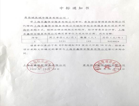 青岛东海岸物业管理有限公司  成功中标和达中心城、市级公园等物业服务项目